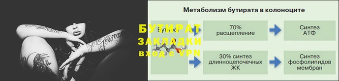 марихуана Богородицк